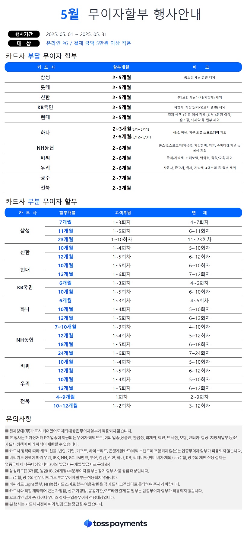 5월 무이자할부_하나카드 변경.jpg